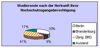 herkunft07.gif