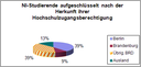herkunft08.gif