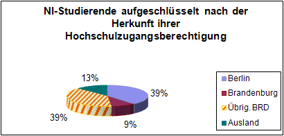 herkunft08.gif