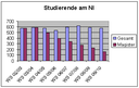 studzahlen.gif