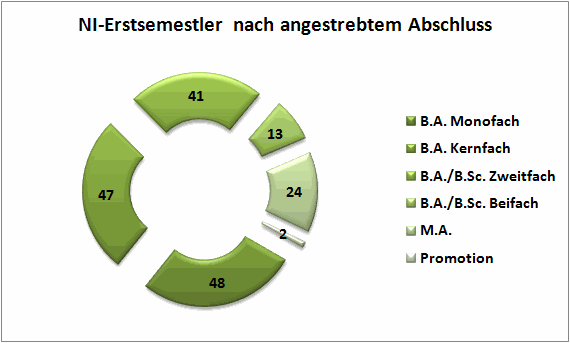 st2011ersti.gif