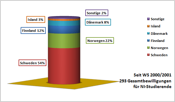 st2012mobil2.gif