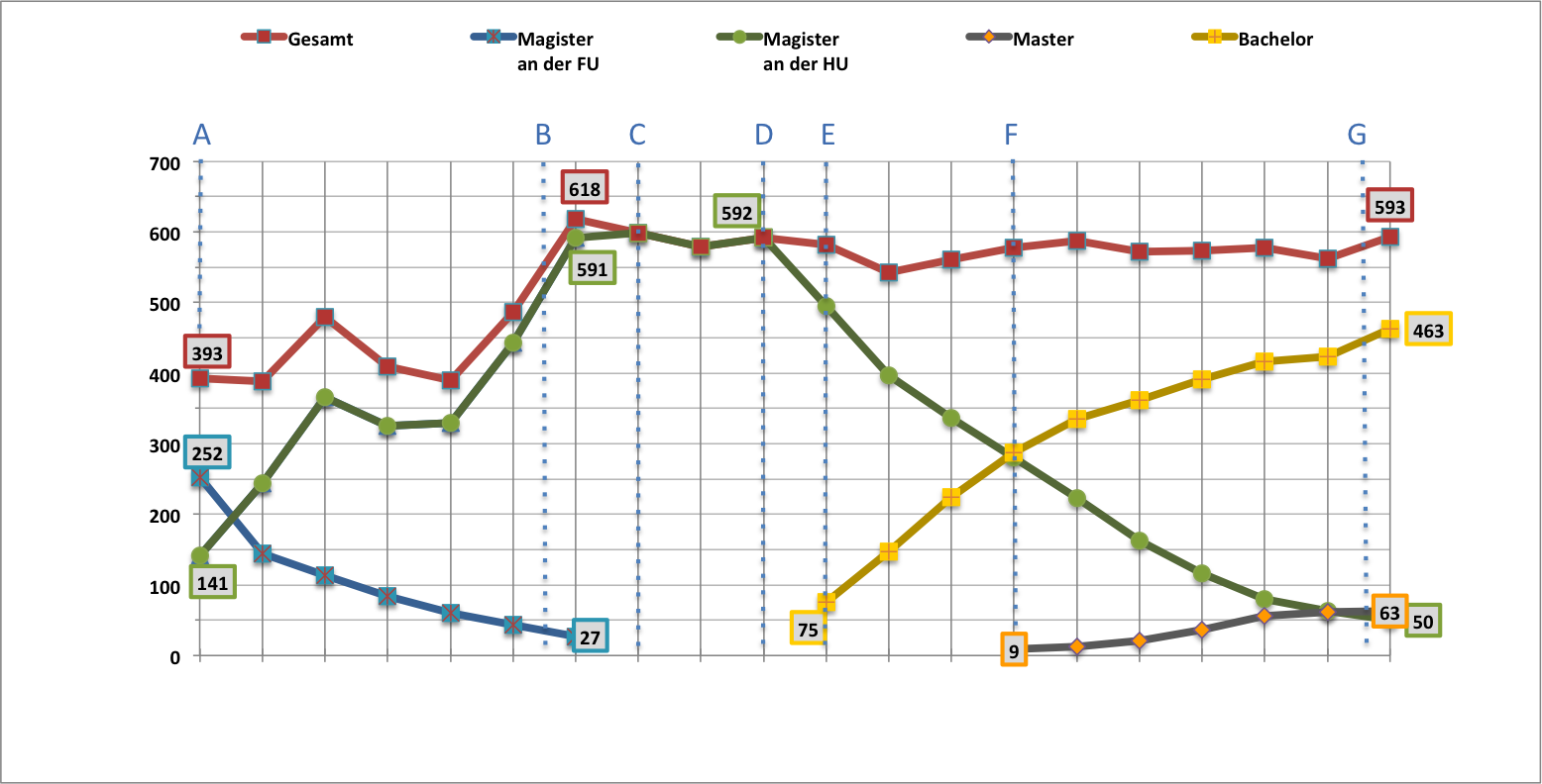 imma_gesamt_2014.png