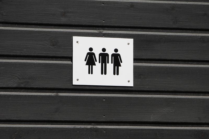 Identitätssuche