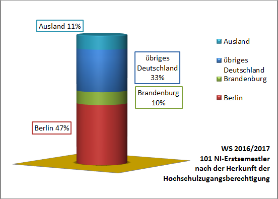 herkunft16-17.png