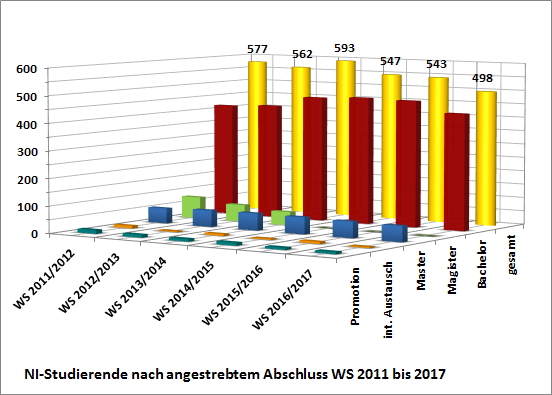 nach-abschluss16-17.png
