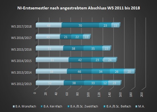 statistik_001.jpg