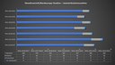 wi-se-2022-23-statistik.jpg